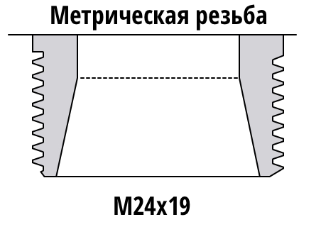 Разрез отводов FAR M24x19